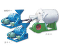 鍋爐專用噴煤機
